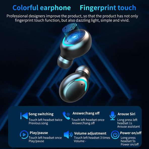 Waterproof Earphones for cellphone
